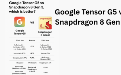 Google Tensor G5