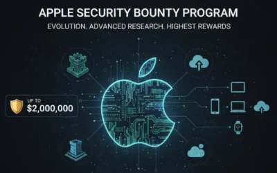 Apple Security Bounty