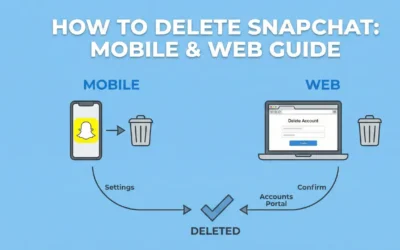 delete Snapchat on mobile and web